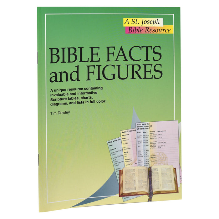 Bible Facts And Figures